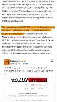 THEY JUST Bought 5,075 Bitcoin