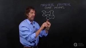 86K views · 1.5K reactions | “Understanding Pattern in Nature” is one...