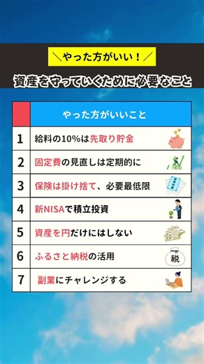 資産を守っていくために必要なこと！！#お金 #お金の勉強 #お金の知識 #お金の管理 #貯金 #貯蓄 #節約 #投資信託 #投資初心者 #新nisa #家計管理