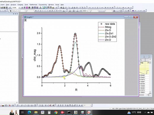 EXAFS数据拟合的作图——展示拟合所用的path