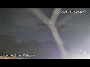 Mountjoy Street Live Webcam Dublin Ireland