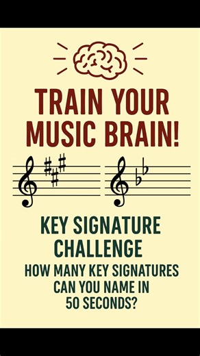 Test Your Music Theory Knowledge with Key Signatures Challenge!