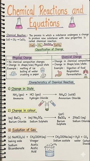 Class 10 Science Chapter 1 Chemical reactions and equations (Part 1) #cbse #class10 #science