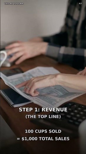 Income Statement Explained Simply