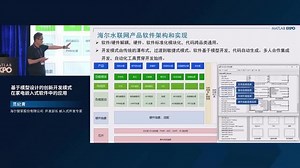 基于模型设计的创新开发模式在家电嵌入式软件中的应用