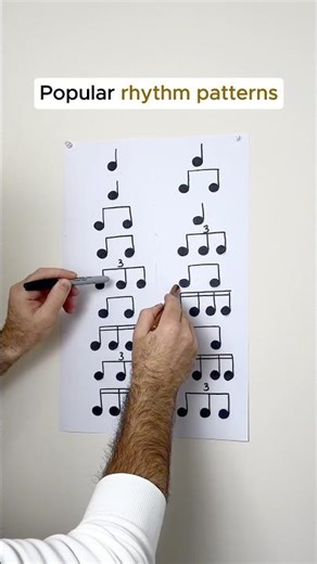 Tapping popular rhythm patterns - part 2🥁 #music #rhythm #musictutorial #musiclesson #learnmusic