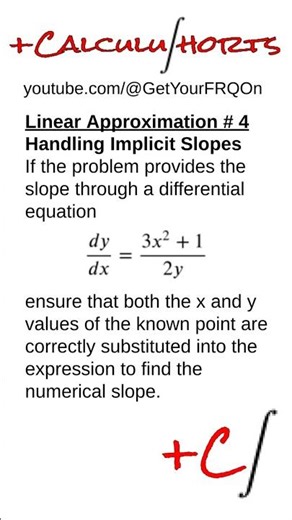 Linear Approximation in FRQs #4 - Handling Implicit Slopes | Get Your FRQ On #shorts