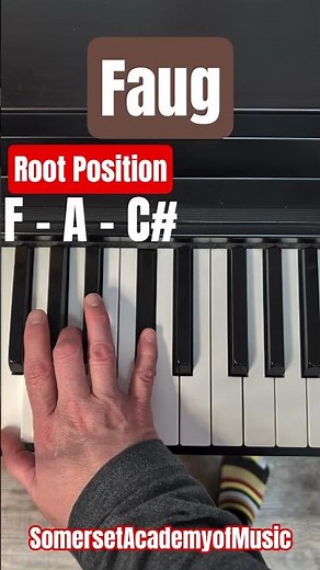 F Augmented Chord Piano Inversions #pianotutorial #augmented