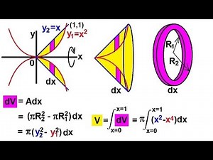 Calculus - Integration: Volume by Rotating an Area (3 of 10) Ex. 3: y=x^2,y=x About the x-axis