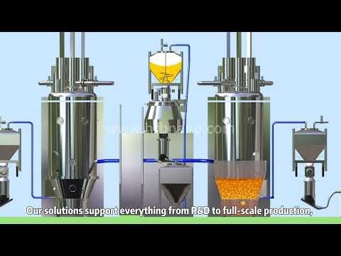 Precision Solutions for Efficient Powder Processing