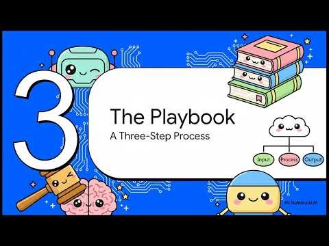 1. Structured Decomposition for LLM Reasoning