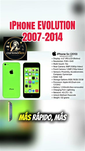 iPHONE EVOLUTION 🖥️‼️ | PART 1 | ‪@Curiosófico‬ | #iphone #ios #apple #stevejobs #viral