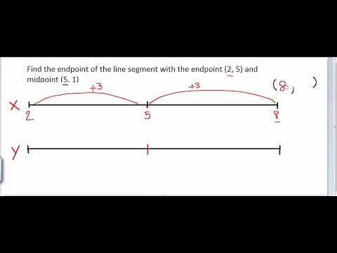 Find an Endpoint given Endpoint and the Midpoint