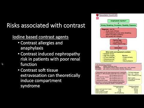 Medical imaging: modalities, radiation and contrast safety, and how to request imaging