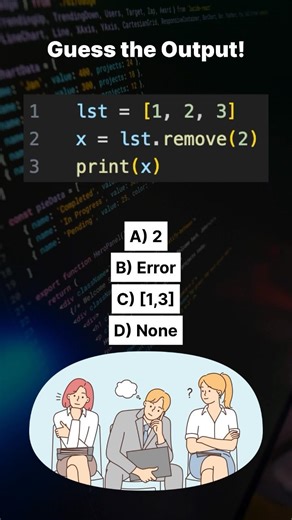 99% Developers Guess This Wrong 🤯 | Technical Interview Question #python #interview