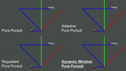 Released DWPP plugin for Nav2 with velocity and acceleration constraints | Fumiya Ohnishi posted on the topic | LinkedIn