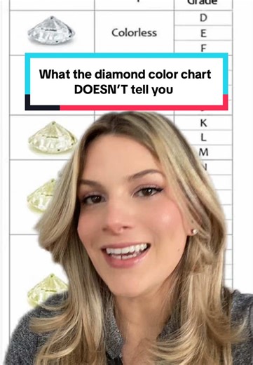 Let’s talk all about the diamond color chart, and what you should know before you buy a diamond! ✨☺️ It’s important to know that a lower colour grade diamond doesn’t necessarily mean that it will actually be warmer - it could actually appear brown, gray or blue! This is why it’s so important not to go off of the certificate alone and I actually see the diamond before you buy it - whether that’s in-person or on video. It’s also a good idea to consider your skin tone and the colour of the setting 