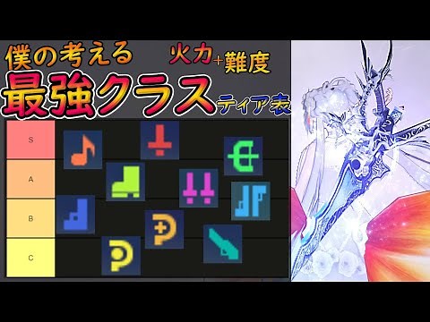 【PSO2NGS】火力と操作難度を基準に僕の思う最強クラスのティア表がこれ！！【ゆっくり実況】