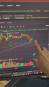 Next Move ? Share your Study | Mr How