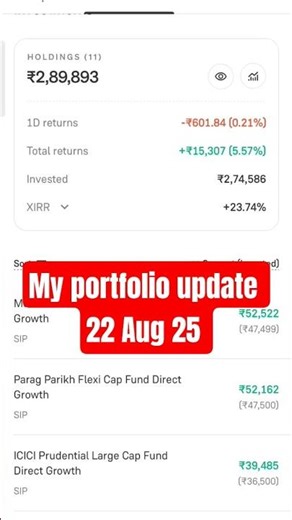Grow app Kaise Use Kare | Groww App Tutorial in Hindi