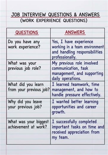 How to Answer Work Experience Questions in an Interview 💼
