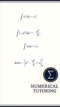 QCAA Maths Methods External Exam Question 2020 Q1 Paper 1 Explained