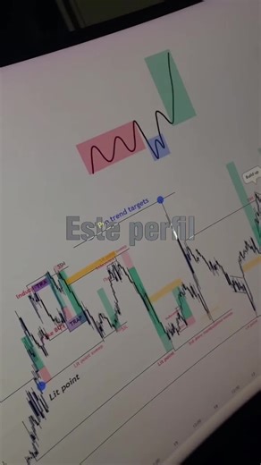 ¿Y si perderlo todo fuera el precio para ganar de verdad? ⠀ ¿Quieres ver historias de traders que lo perdieron todo y aún así siguieron? ⠀ Aquí no hay cuentos perfectos, hay caídas reales y decisiones valientes. ⠀ Si buscas pruebas de que rendirte no es opción… este es tu lugar. ⠀ #Motivación #Éxito #HistoriasReales #Disciplina #trading