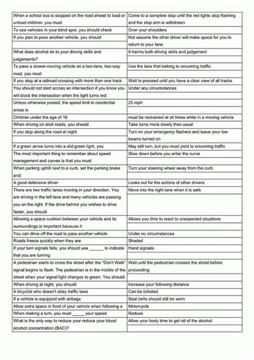 DMV 2024 Delaware Driving Test Flashcards video