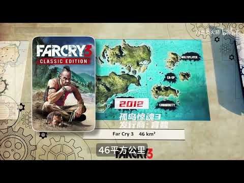 Open-World Game Map Size Comparison: Which Game Has the Biggest Map?