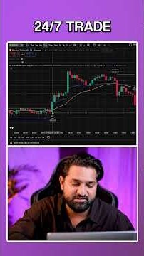 Master 24/7 Crypto Trading : Capture Every Trade Using TradingView #tradingstrategy #crypto