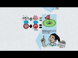 Course Rating - Par Video