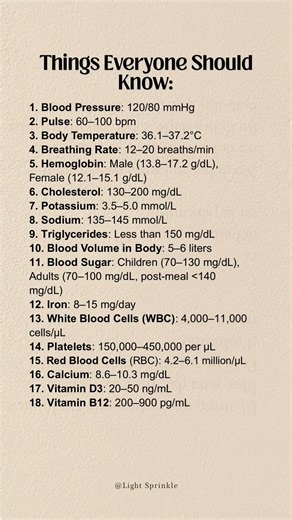 The Ultimate Body Reference Guide Everyone Should Know #amazingfacts #healthtips #selfcare #shorts