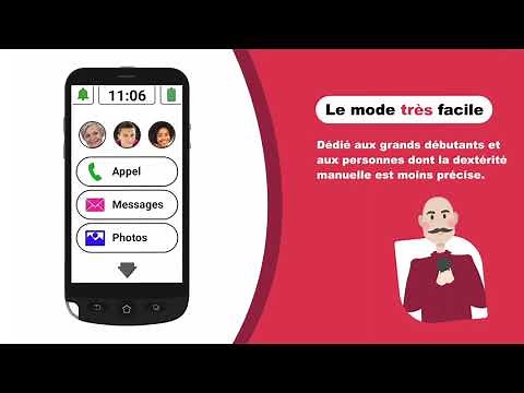 Swissvoice G50 Tutoriel (Français)