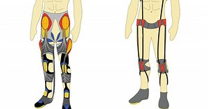 Smart stretchable super suit to fend off battlefield fatigue