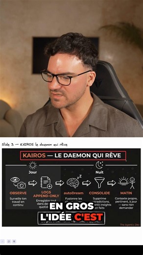 KAIROS works while you sleep, without stopping