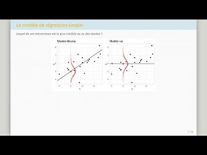 9_Modèle de régression simple et multiple