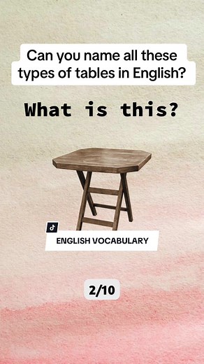 Identifying Different Types of Tables in English