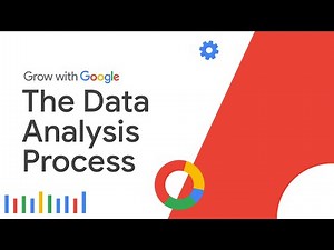 Analyze Data to Answer Questions | Google Data Analytics Certificate