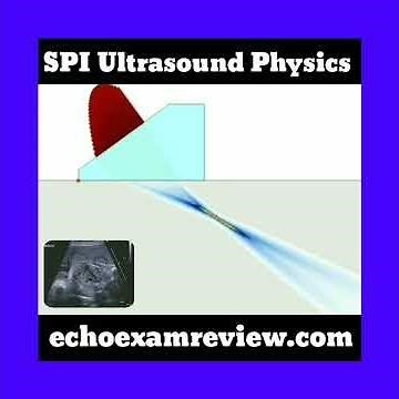 Ultrasound Physics