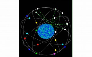 GPS动画及MATLAB实现代码、参考文献