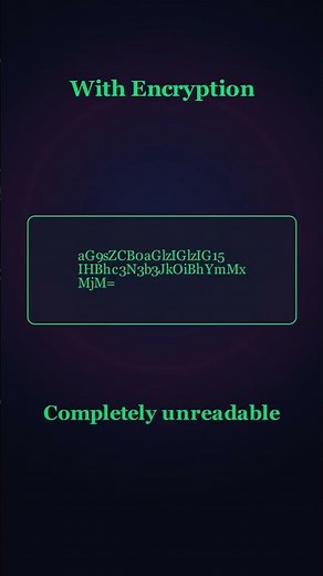 What Is Encryption? How Computers Keep Secrets From Everyone