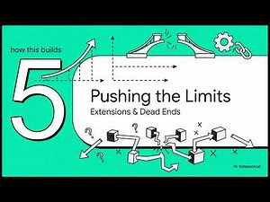 Mean Value Theorem Explained: Real Analysis Made Easy | Proof, Examples & Applications