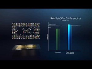 Intel Architecture Day 2021 Demo: Intel oneAPI AI Analytics Toolkit