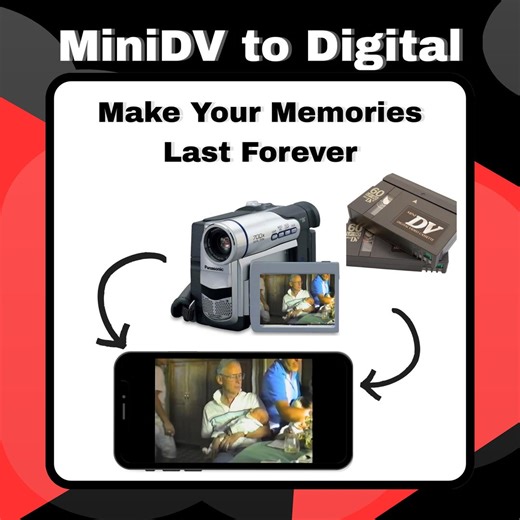 Convert Minidv to Digital - Etsy