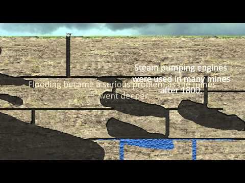 2000 Years of Lead Mining on Halkyn Mountain