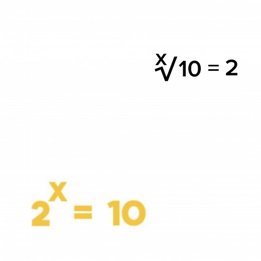 Understanding Logarithms: A Maths Triad Approach