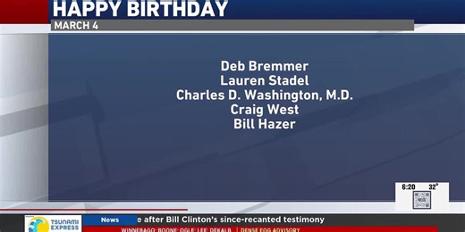 March 4 birthdays