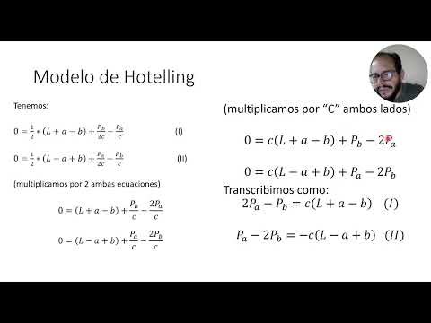 Modelo de Hotelling