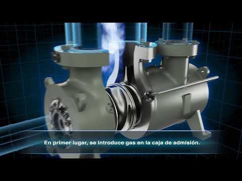 Cómo Funciona un Compresor de Gas Centrífugo