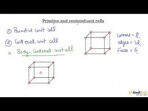 PRIMITIVE AND CENTRED UNIT CELLS